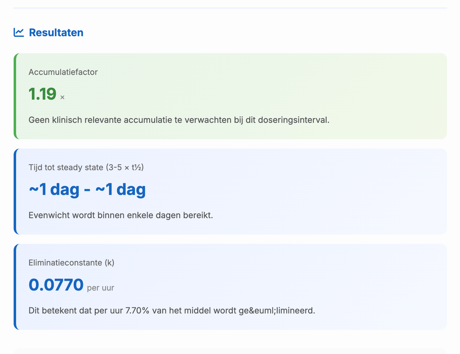 Benzodiazepine accumulatiefactor